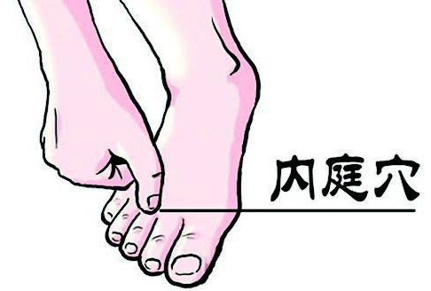 经常按摩内庭穴 有效抑食欲减肥