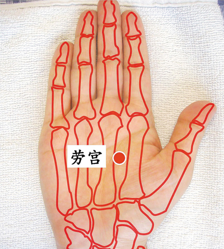 劳宫穴清心火