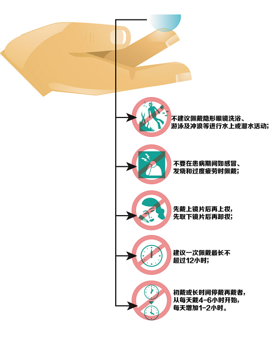 挑选隐形眼镜 含水量并非越高越好