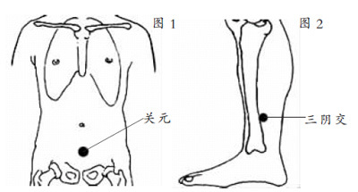  常按关元，强肾补阳（单穴养生）