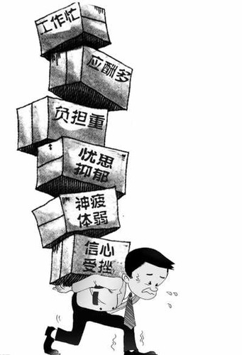 做个男人真不容易（国人心理透视）