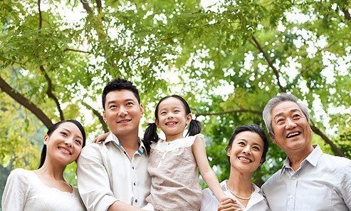 幸福感随着年纪的变大而增加